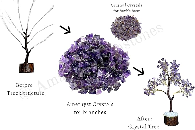 Amazing Gemstone Amethyst Spiritual Decor Crystal Tree DIY Kits for Adults Kids, Makes a Perfect Office Table Feng Shui Tree Holistic Gifts for Women