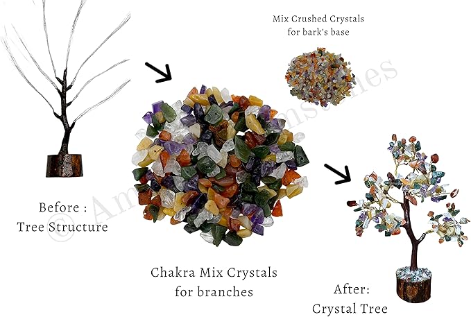 Multi Gemstone Chakra Decor Crystal Tree DIY Kits for Adults Kids, Makes a Perfect Office Table Feng Shui Tree Holistic Gifts for Women