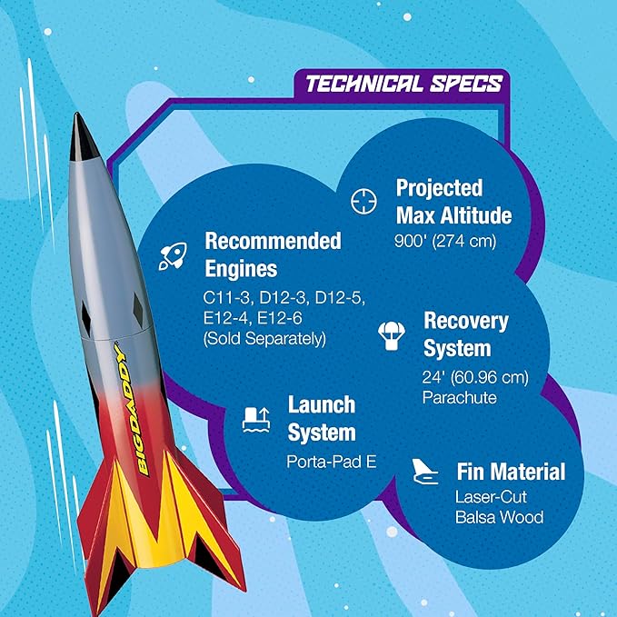 Estes 2162 Big Daddy Rocket-Building Kit, Advanced Flying-Rocket-Model Kit for Ages 10+