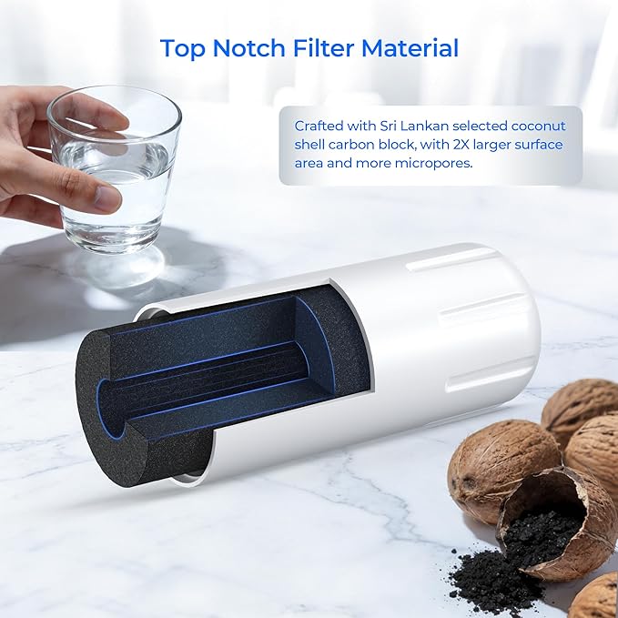 TEEHAY W10413645A Water Filter 2 Replacement, Compatible with Everydrop Filter 2, EDR2RXD1, Whirlpool WHR2RXD1, P9KB2L, P9RFKB2L, Whirlpool WRX986SIHZ, WRF757SDHZ, WRF767SDHZ, WRF736SDAM, 3 Pack