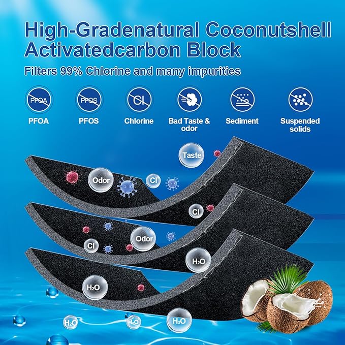 Water Filter Replacement Compatible With Whirlpool, W10295370A, Everydrop Filter 1, EDR1RXD1B, 46-9081, 46-9930, WHR1RXD1, KAD1RXD1, P4RFKB2, P8RFWB2L (3 Pack)