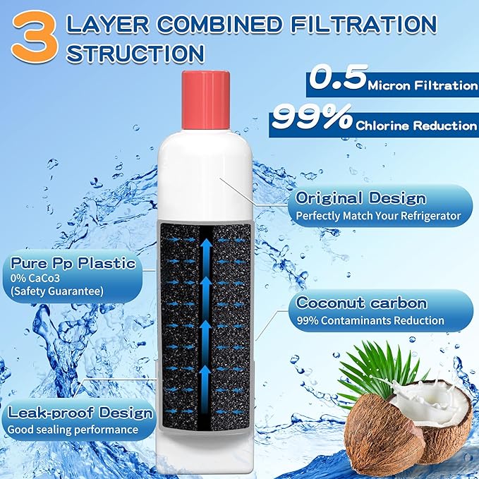 Water Filter Replacement for KitchenAid KAD2RXD1, KRFF577KPS02, KRMF536RPS01, KRQC736RPS, KRMF706ESS01, KRFC704FPS, KRMF706EBS01, KRFF507HPS02, KRFC604FSS, KRMF606ESS, 3 Pack