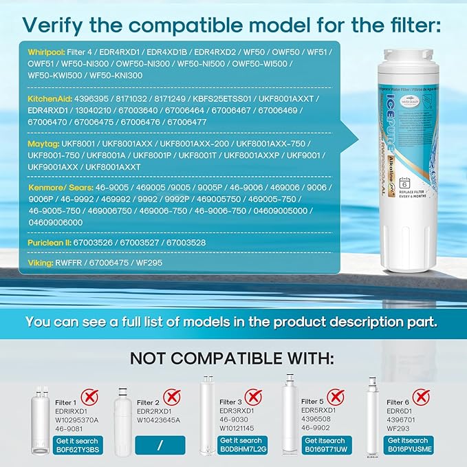 ICEPURE Alkaline UKF8001 Refrigerator Water Filter Replacement for Whirlpool EDR4RXD1, EveryDrop Filter 4, Maytag UKF8001, 4396395, UKF8001P, UKF8001AXX, RFC0900A, UKF8001AXX-200, Enhances PH, 2Pack