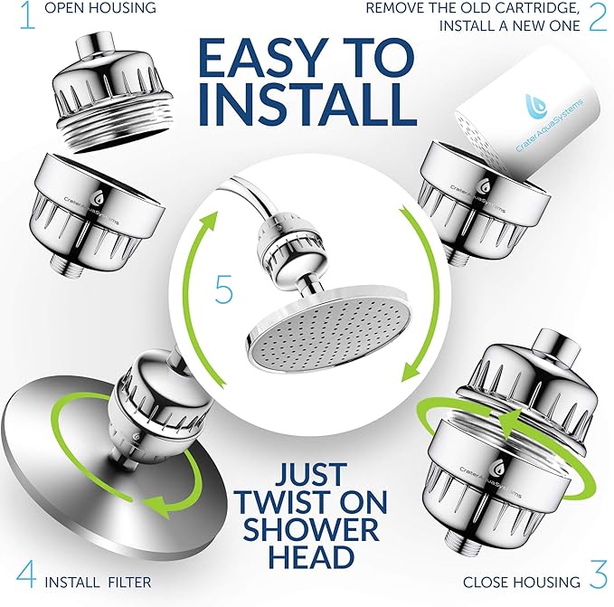 15 Stage Replacement Cartridge with Silver for Shower Filter Showerheads - Universal size Refill Block - Remove chlorine flouride - Replacements Cartridges for similar Filters like AquaBliss
