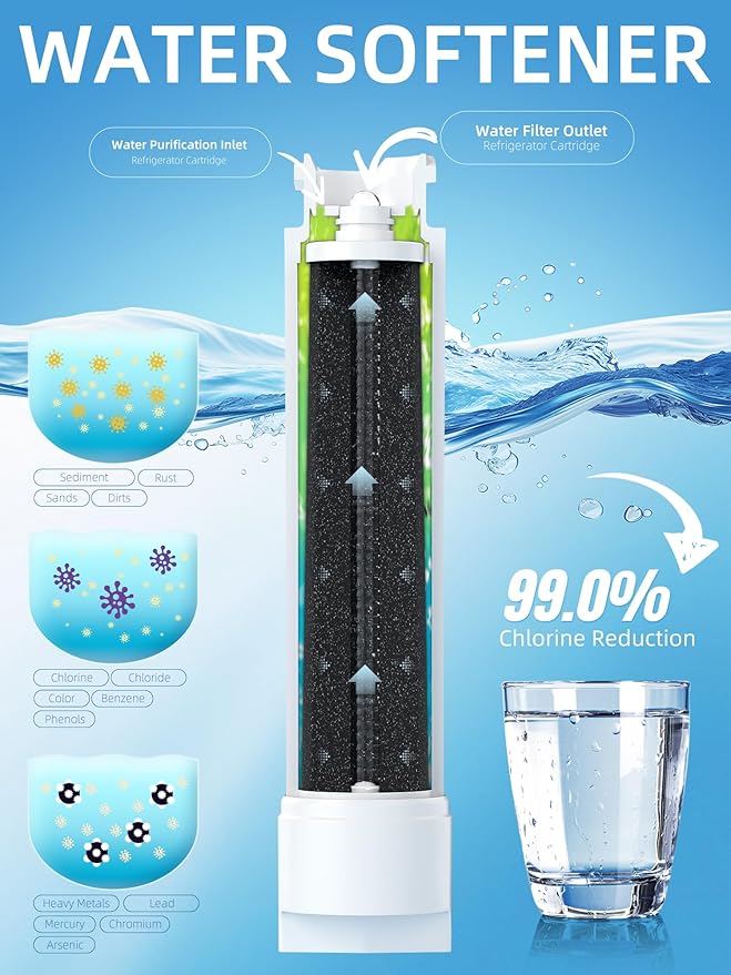 Water Filter Replacement Fit for Frigidaire EPTWFU01, Pure-Source Ultra 2, EWF02, 012505454226, 4562222, Compatible with Pure Source Ultra II Water Filters, 4 Packs By AVXBYR