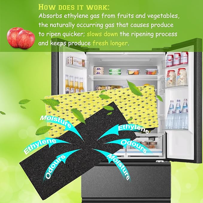2 Pack Replacements for Frigidaire PureAir PK-2 Produce Keeper Plus FRPAPK2RF; Antioxidant Filter Compatible with GRMC2273BF, GRMC2273BD, GRMG2272BF, GRMN2872AF, GRMS2773AF, GRMC2273CF, GRMC2273CD