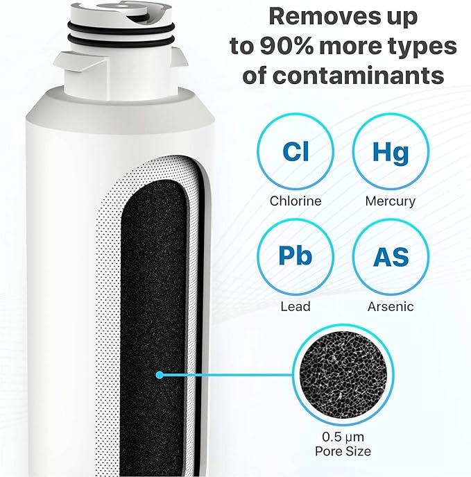 Wildberries DA97-08006A-1, DA29-00020B Replacement for Samsung Refrigerator Water Filter Compatible with DA29-00019A, HAF-CIN/EXP Samsung Refrigerator Water Filter Replacement, HAF-CIN,Pack of 3