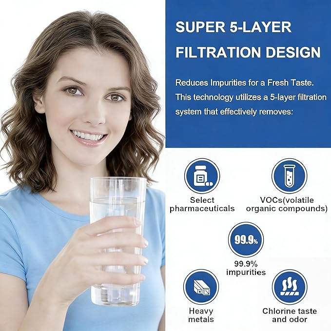 Replacement Compatible With W10295370A, Filter 1, EDR1RXD1, WHR1RXD1, P8RFWB2L, P8WB2L, P4RFWB, 46-9930, 46-9081 (3 Pack)