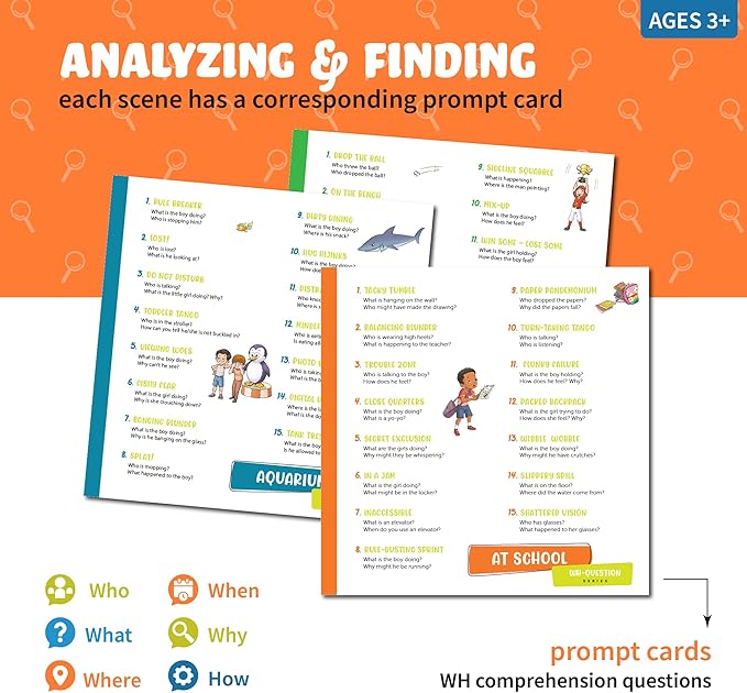 Picture Book and Emotion Cards, Social Stories, Emotions Learning Activities, Homeschool and Autism Activity, Educational Busy Book, Speech Therapy (Picture This Flipbook #2)