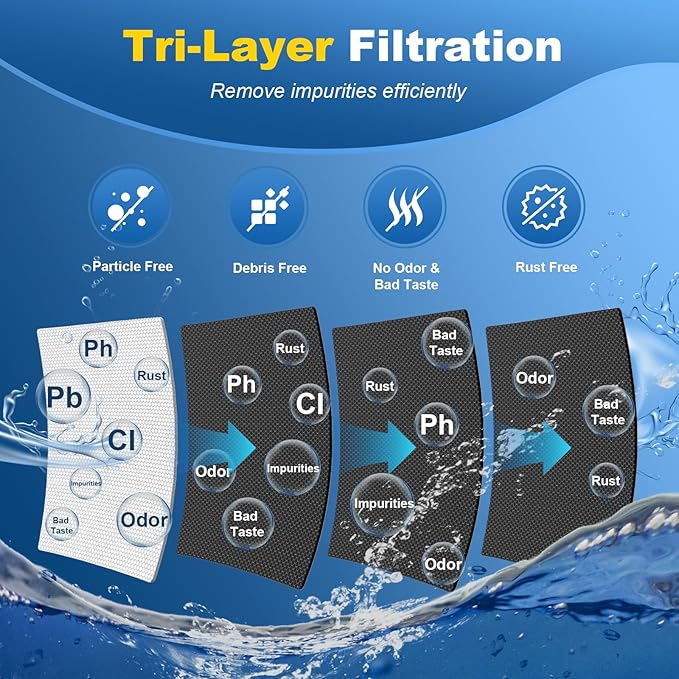 W10295370A Water Filter Replacement, Compatible with EDR1RXD1 Filter 1, WRS588FIHZ04 WRS588FIHZ06 WRS571CIHZ04 WRS325SDHZ08 WRS325FDAM04 WRMF3636RZ00 WRS321SDHZ WRS321SDHZ11 WRS325SDHZ WRS321SDHZ08
