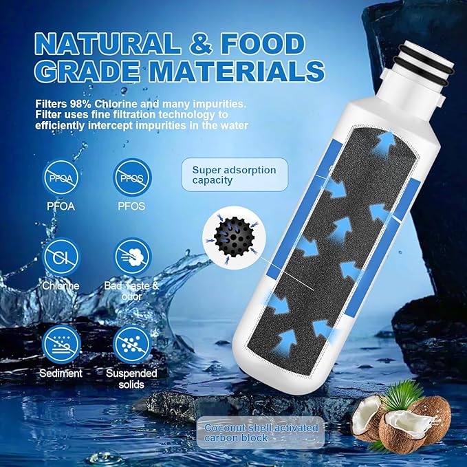 Water Filter Replacement Compatible with LT1000P, LT1000PC, ADQ747935, ADQ74793501, ADQ74793502, LMWS27626S, LFXS26973S, 6 Month 200 Gallons, 3PCS Water Filters (3+3 Count)