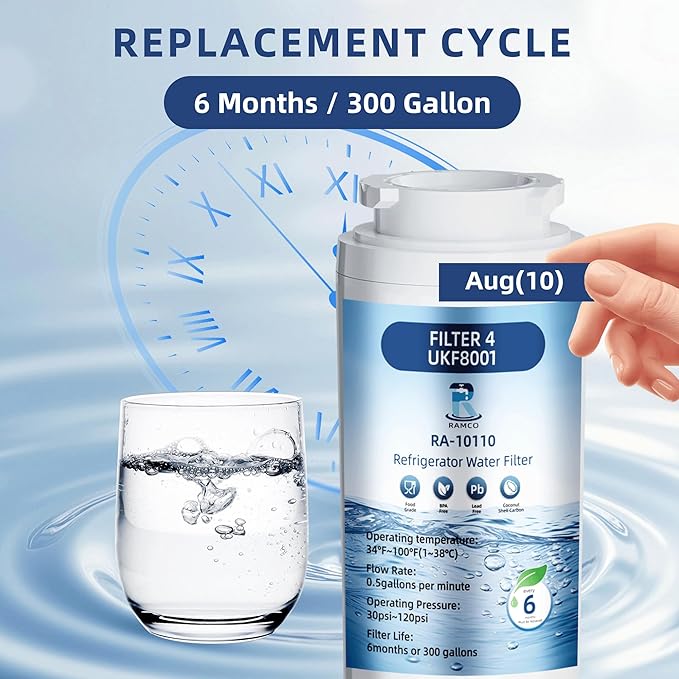 EDR4RXD1 UKF8001 Water Filter 4 Replacement for Everydrop Filter 4,Whirlpool EDR4RXD1,Maytag UKF8001