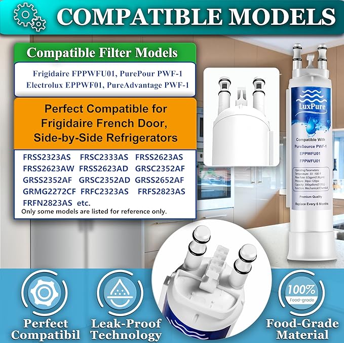 FPPWFU01 PWF-1 Refrigerator Water Filter & PureAir Ultra II PAULTRA2 Air Filter Combo, Compatible with FRIGCOMBO13, FRSS26L3AF, FRSS2333AS, FRSC2333AS, FRSS2323AB, (3+3- Combo)