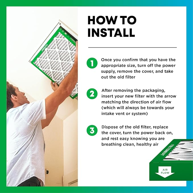 Filterbuy 16x32x1 Air Filter MERV 8 Essential Dust & Allergy Defense (3-Pack), Electrostatic Pleated HVAC AC Furnace Filters Replacement (Actual Size: 15.50 x 31.50 x 0.75)