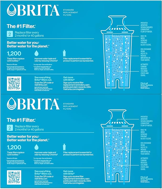 Brita Standard Water Filter for Pitchers and Dispensers, BPA-Free, Reduces Copper, Cadmium and Mercury Impurities, Lasts Two Months or 40 Gallons, Includes 8 Filters, White