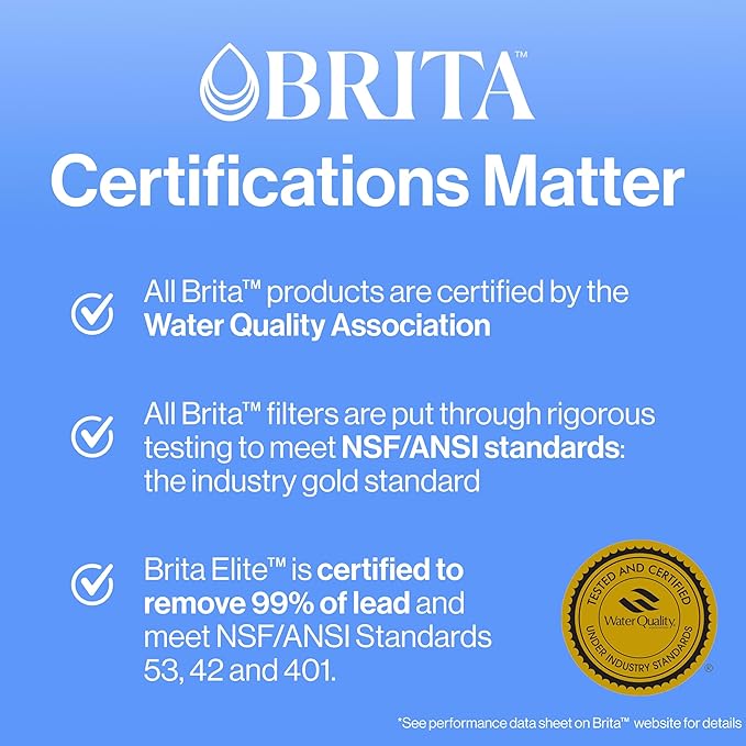 Brita Standard Water Filter for Pitchers and Dispensers,Reduces Copper,Cadmium and Mercury Impurities,Lasts Two Months or 40 Gallons,Includes 6 Filters for Pitchers,(Pack of 4)