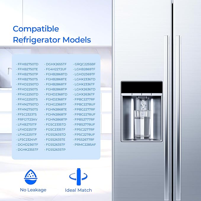 TEEHAY EPTWFU01 PureSource Ultra II Refrigerator Water Filter, Compatible with Electrolux EWF02, Frigidaire Gallery FGSS2635TF, LGHB2869TF, LGHD2369TF, LGHK2336TD, LGHK2336TF, LGHX2636TF, 4 Pack