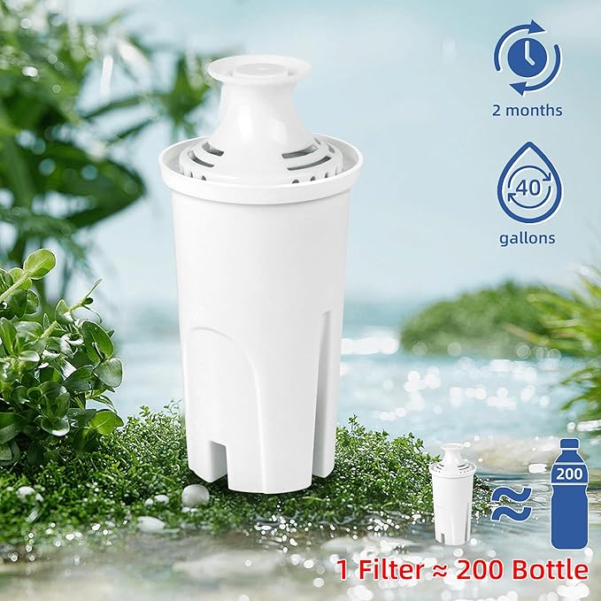 Filter Replacement for Brita Water Pitcher, Water Filters for Britta OB03, 0B03, Classic 35557, Mavea 107007, NSF Certified Beita Water Filter Replacement 4 Pack