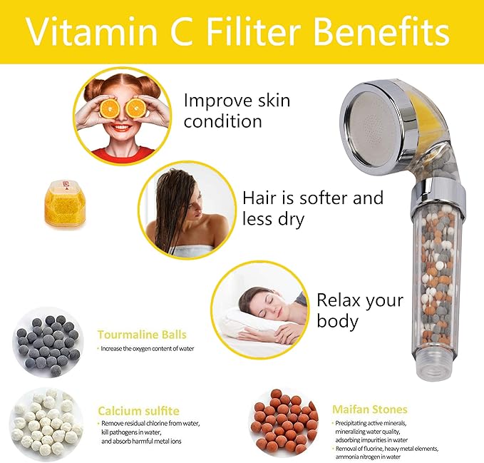 Vitamin C Filter Shower Head with Hose & 3 Replacement Balms - Handheld High Pressure Filtered Shower Head - Hard Water Softener with Citrus Smell for Dry Skin, Reduce Residual Impurities in Water