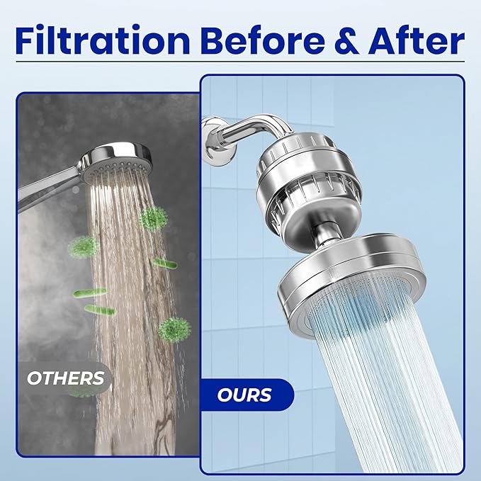 15-Stage Hard Water Softener for Tap, Shower with Metal Adapter Set, Universal Shower Head, Faucet Water Filter, Removes Chlorine Heavy Metals Sediment, Bathroom Water Softener Filter Chrome