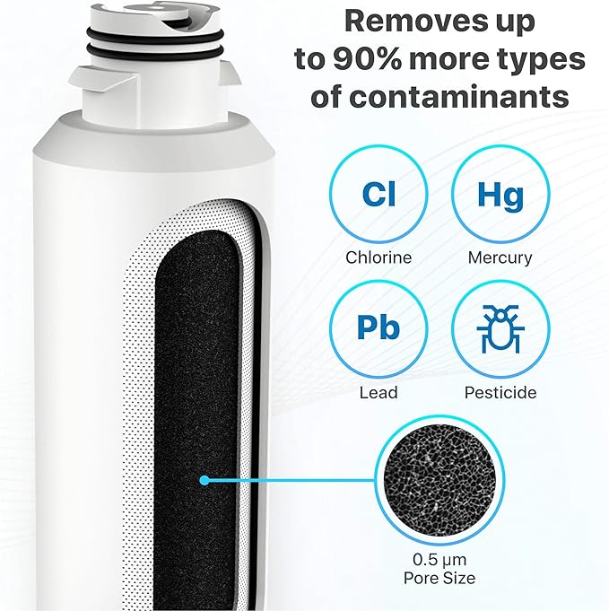 Wildberries RF23J9011SG/AA Replacement for Samsung Refrigerator Water Filter Compatible with Samsung RF23J9011SG/AA, HAF-CIN, HAF-CIN/EXP, DA29-00020A, DA97-08006A, Kenmore 46-9101, Pack of 2