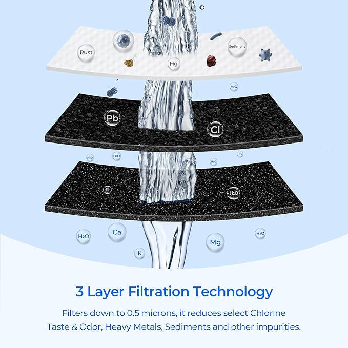 TEEHAY W10295370A Water Filter Replacement, Compatible With EDR1RXD1, Filter 1, WHR1RXD1, W10295370, KAD1RXD1, P8RFWB2L, P8WB2L, P4RFWB, P5WB2L (White, 3 Pack)