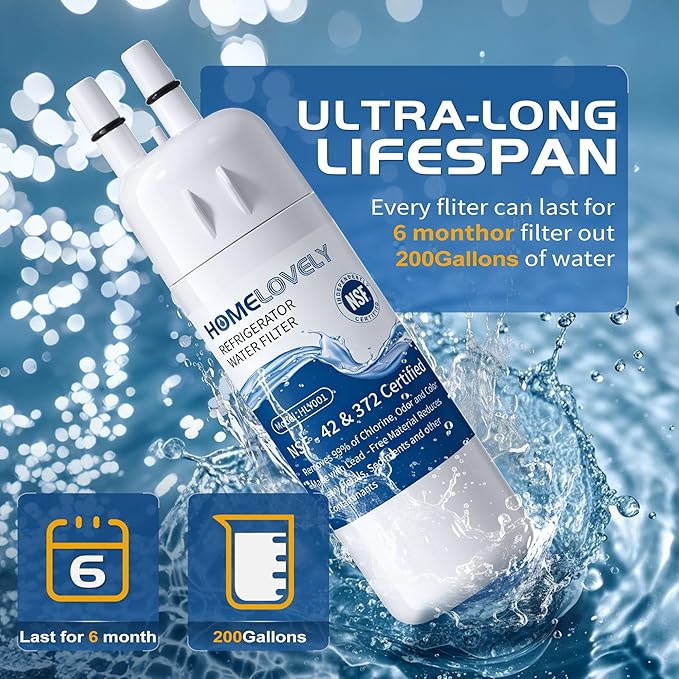 Filter 1 Replacement for Whirlpool WRS325SDHZ, WRS321SDHZ, WRS588FIHZ04, WRS321SDHZ13, WRS325FDAM04, WRS571CIHZ04, WRS315SDHZ08, WRS325SDHZ13, WRS315SDHM13, WRS321SDHZ08, WRS325SDHZ08, 3 PACK