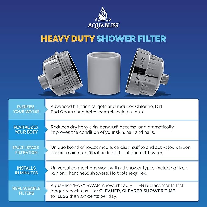 AquaBliss SF220 Shower Filter with 1 Replaceable Multi-Stage Filter Cartridge Inside - Plus 3 Extra SFC220 Filter Cartridges (Exclusive Bundle)