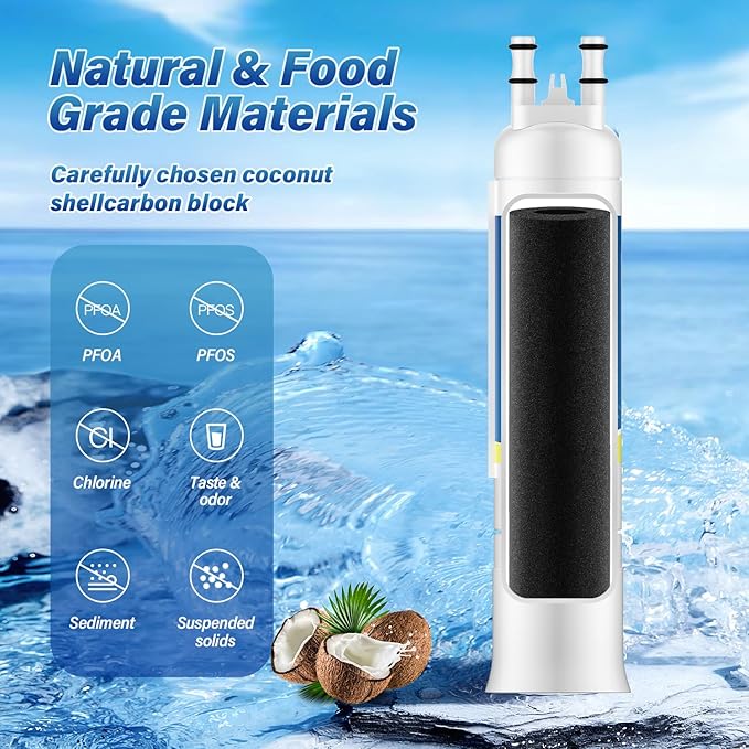 FPPWFU01 Water Filter Replacement, Compatible with FPPWFU01 Frigidaire Water Filter, Electrolux Gallery Water Filters, EPPWF01, PureAdvantage PWF-1, PurePour (2-piece)
