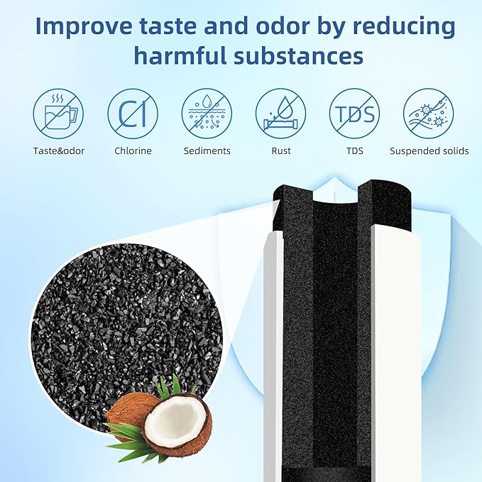 HAF-QIN DA97-17376B Refrigerator Water Filter for Samsung, Carbon Block Filtration, HAF-QIN/EXP Rs27t5200sr hafqin Rs22t5201sr RF28R7201SR RF32CG5400SR, Bespoke Water Filter 4 PacK SETFEEL