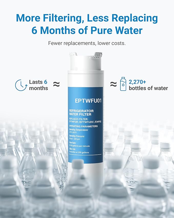 EPTWFU01 Water Replacement, Replacement for Frigidaire EPTWFU01, EWF02, Pure Source Ultra II, 2 Pack