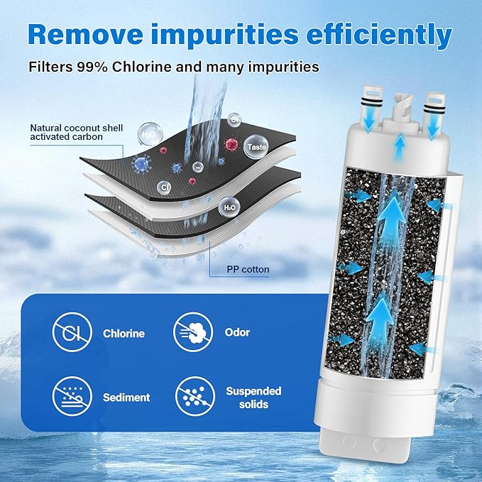 EDRARXD1 Water Filter Replacement, Compatible with Whirlpool EDRARXD1, Everydrop Filter A, EDRARXD1B, WRMF3636RZ, WRMF3636RW, WRMF3636RB, 3 Pack