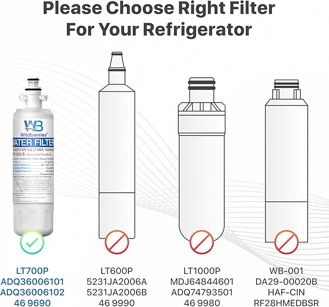 Wildberries ADQ36006101 Replacement for LG® LT700P®, LFXS30766S, LFDS22520S, LFX28968ST, LFXS24623S, LFXS29766S Refrigerator Water Filter, Kenmore® 9690, 469690, ADQ36006102, LT120F®, RWF1200A, 1 PACK