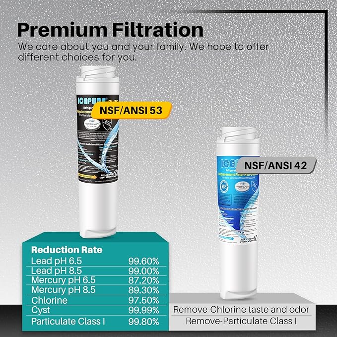 ICEPURE Refrigerator Water Filter Replacement for GE GSWF, Smart Water 238C2334P001, Kenmore 46-9914, 469914, 9914, Utilizes Advanced Activate Coconut Carbon Block, NSF/ANSI 53 Certified, Pack of 3