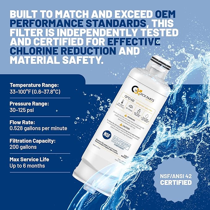 QPD 6B Refrigerator Water Filter Replacement for Samsung DA97-17376B, HAF-QIN – Compatible with Samsung RF23M8070SG/AA, BRF365200AP/AA – NSF Certified, Chlorine Reduction – (1-Pack)