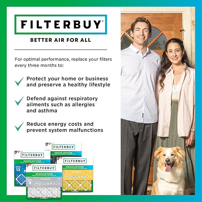 Filterbuy 14x36x1 Air Filter MERV 8 Essential Dust & Allergy Defense (1-Pack), Electrostatic Pleated HVAC AC Furnace Filters Replacement (Actual Size: 13.50 x 35.50 x 0.75)