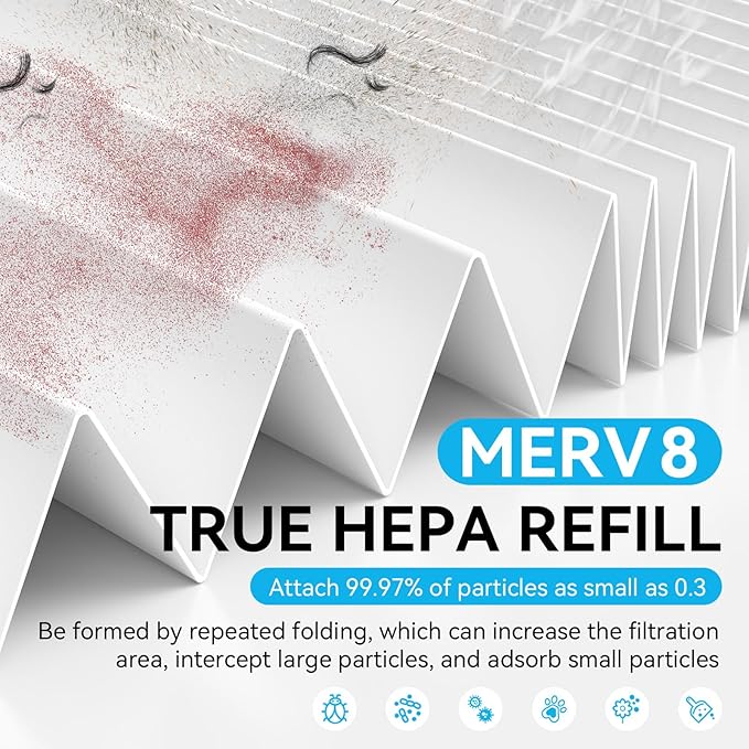 16x25x1 Air Filter MERV 8, 1 Foldable Frame + 6 Refills for Home AC Furnace & HVAC (Actual Size: 15.75"x24.75"x0.75") DUST, Pet, & Allergy