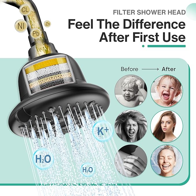 Cobbe Filtered Shower Head, 7 Modes High Pressure Shower Heads - 16 Stage Shower Head Filter for Hard Water for Remove Chlorine and Harmful Substances (Midnight Black Matte, 5 Inch Round)