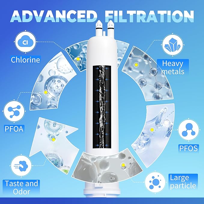 4396841 Water Filter Compatible with EDR3RXD1,Filter 3,WHR3RXD1,KAD3RXD1,4396841,Kenmore 46-9083 water filter,Park of 4,By YPMQY
