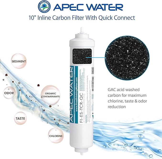 APEC Water Reverse Osmosis Filter Replacement Set, 5-Stage RO System Filters, 50 GPD, For Essence Series ROES-50 Under Sink System