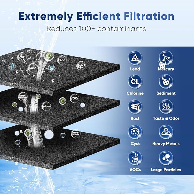 PUREPLUS WF1CB NSF 53&42 Certified for Frigidaire PureSource WFCB, RG100, NGRG2000, WF284, Kenmore 9910, 469906, 469910, RF100, RWF1030, MPF16135, RWF2300A, 9913, 9906 Refrigerator Water Filter, 3Pack