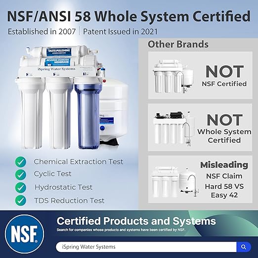 iSpring RCC7, NSF Certified, High Capacity Under Sink 5-Stage Reverse Osmosis Water Filter, RO Drinking System, 75 GPD, Brushed Nickel Faucet, Patented Top-Mounted Faucet Design for Easy Installation