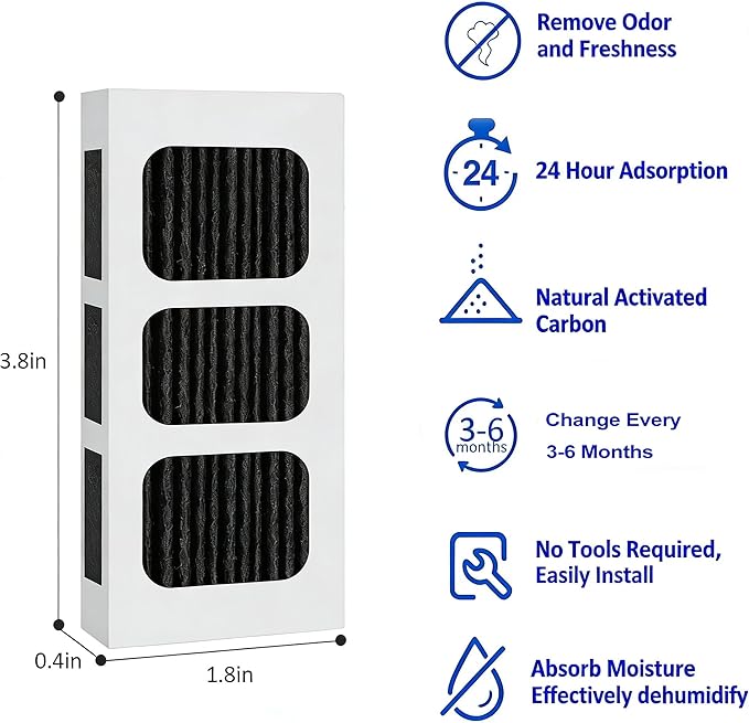 FPPWFU01 Water Filter & PureAir Ultra II PAULTRA2 Air Filter Replacement for Frigidaire FRSS2623ASD, FRSS2623ASJ, FRSS2623ASN, FRSS26L3AFC, GRSS2652AF, FRSS2623AWC, 3 Combo