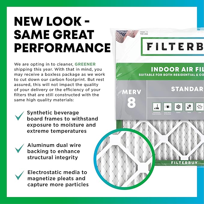 Filterbuy 20x22x2 Air Filter MERV 8 Essential Dust & Allergy Defense (6-Pack), Electrostatic Pleated HVAC AC Furnace Filters Replacement (Actual Size: 19.50 x 21.50 x 1.75)