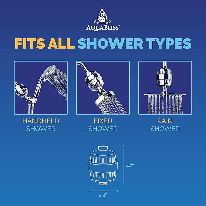 AquaBliss SF100 Revitalizing Shower Filter with 3 SFC100 Cartridges & TurboSpa 3" High Pressure Shower Head - Chrome