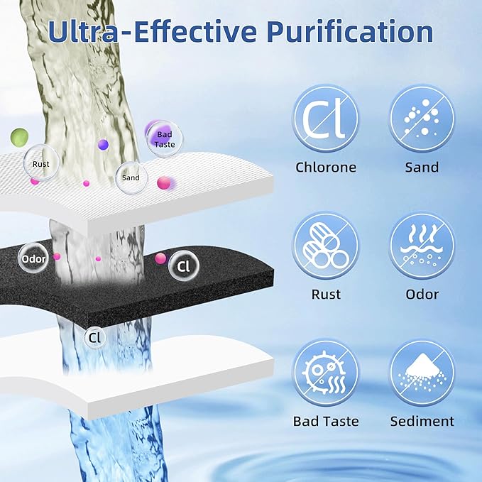 ADQ736134 Refrigerator Water Filter Replacement for LG LSXS26326S, LSXS26366S, ADQ73613401, LT800P, ADQ73613402, Kenmore 9490, 469490, LMXC23746S, 2 Pack SETFEEL
