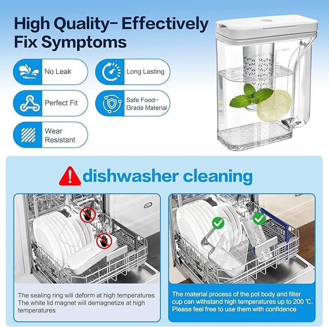 Upgraded DA97-17395B Water Pitcher Reservoir,Compatible with Samsung Refrigerators RF28R7351SG RF28R7351SR RF28R6221SR【Food-Grade Durable Material, No-Leak Design】samsung refrigerator water pitcher