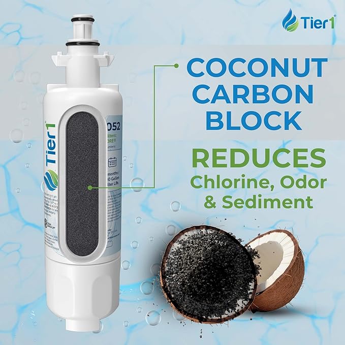 Tier1 RWF1052 ADQ36006101 Refrigerator Water Filter | Replacement for LG LT700P & Kenmore 9690 Fridge Filter - Up to 36 Months Supply | Easy Install | Odor Control | Clean & Great Tasting Water (6-pk)