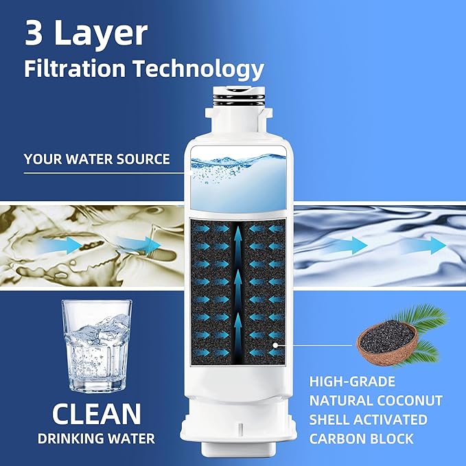 DA97-17376B HAF-QIN/EXP Water Filter Replacement for Samsung HAF-QIN/EXP HAF-QIN RS27T5200SR RF28R7201SR RS22T5201SR RF29BB8600QL RF32CG5400SR RF28R7201SR RF30BB6600QLAA RF32CG5300SR