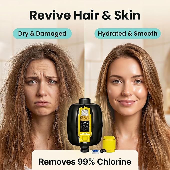 Shower Water Filters with Vitamin C– Removes Chlorine, Heavy Metals & Impurities, Softens Hair & Skin, Eczema Relief, Easy Installation, Long-Lasting Cartridge – by Tylola